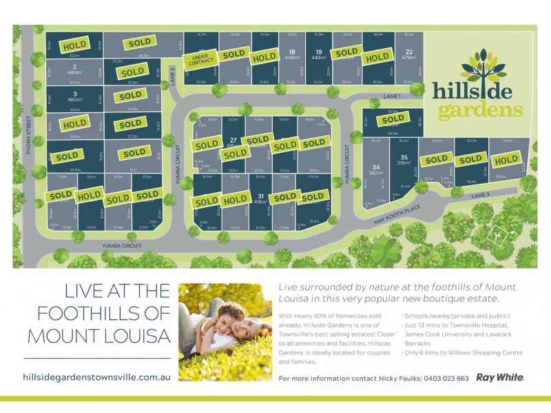 Lot 34 Hillside Gardens, Mount Louisa QLD 4814