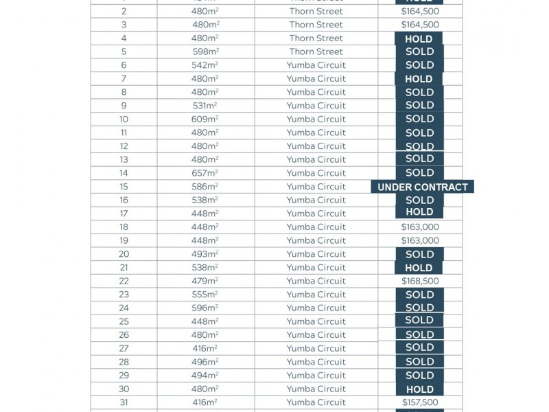 19 Thorn Street, Mount Louisa QLD 4814
