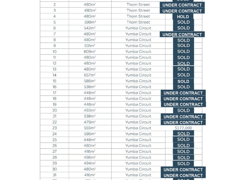 Lot 38 Hillside Gardens, Mount Louisa QLD 4814