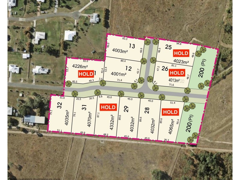 Lots Available The Acreage, Alligator Creek QLD 4816