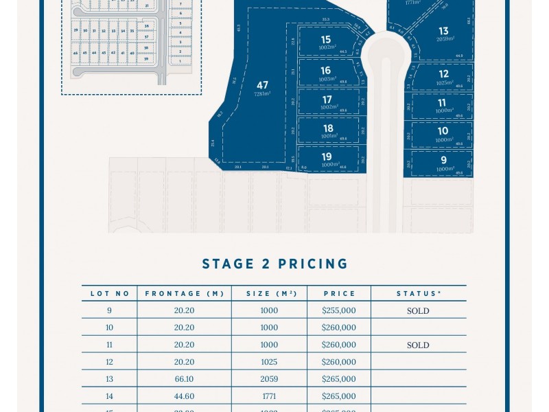 Lot 50 Capital Terrace, Mount Louisa QLD 4814