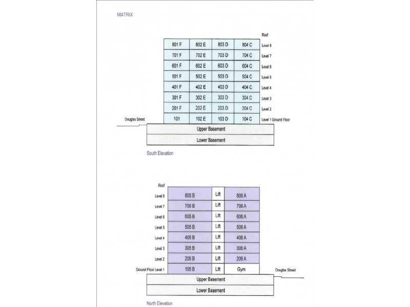 17 – 21 Douglas Street (Nova), Mooloolaba QLD 4557