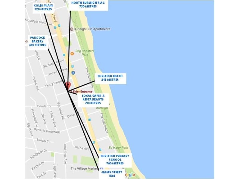 5 Elder Entrance, Burleigh Heads QLD 4220