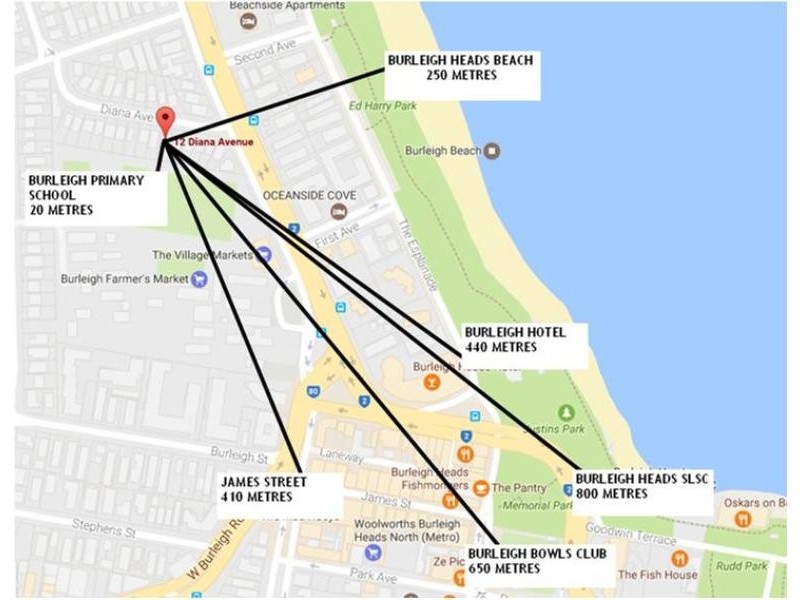 12 Diana Avenue, Burleigh Heads QLD 4220