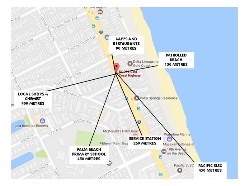 5/1396 Gold Coast Highway, Palm Beach QLD 4221