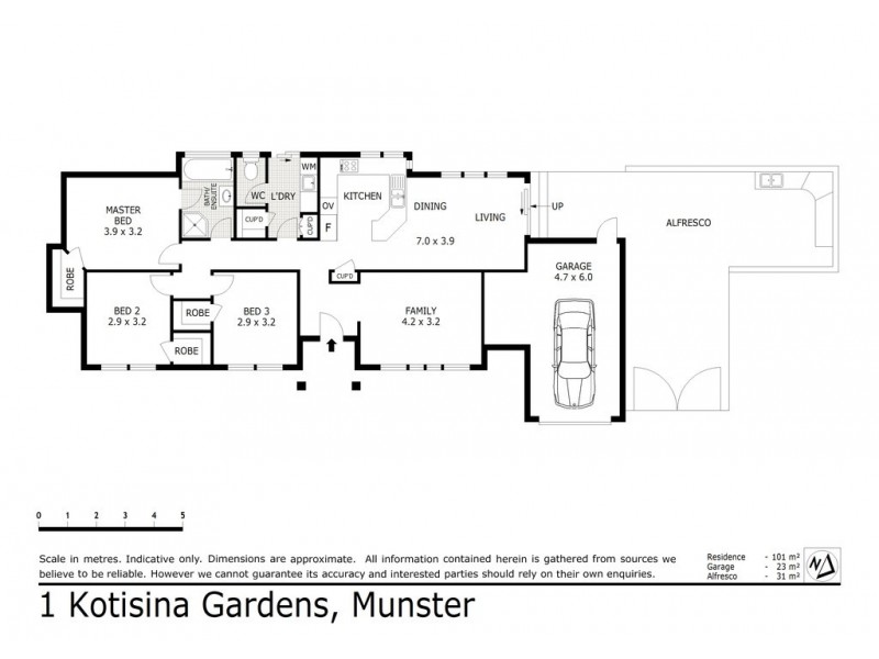 1 Kotisina Gardens, Munster WA 6166