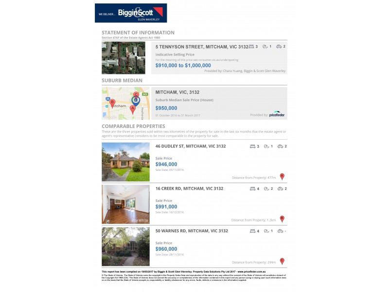 5 Tennyson Street, Mitcham VIC 3132