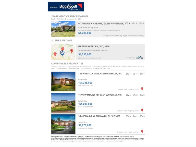 9 Tamarisk Avenue, Glen Waverley VIC 3150