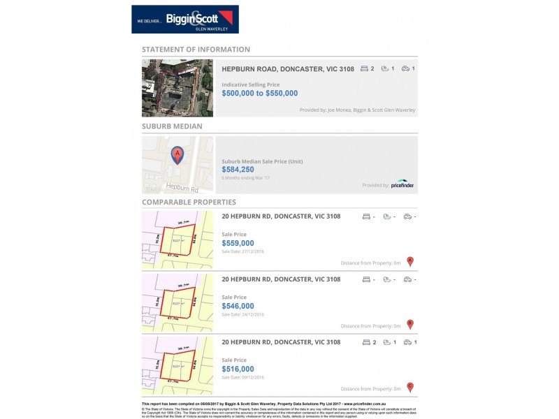 412/20 Hepburn Road, Doncaster VIC 3108