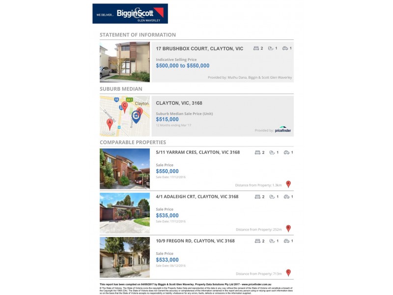 17 Brushbox Court, Clayton VIC 3168