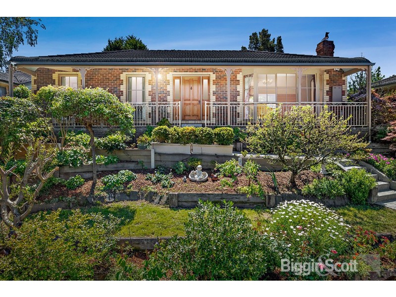 21 Atheldene Drive, Glen Waverley VIC 3150