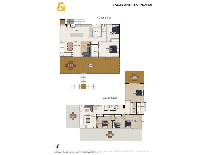 7 Acacia Street, Thornlands QLD 4164