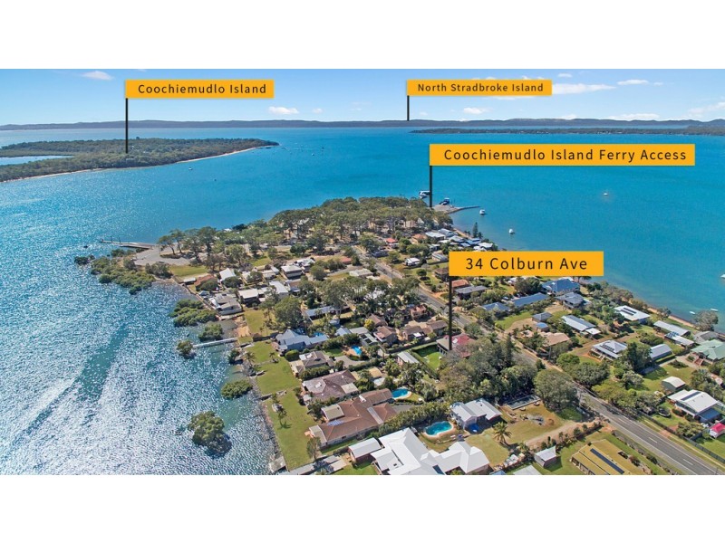34 Colburn Avenue, Victoria Point QLD 4165