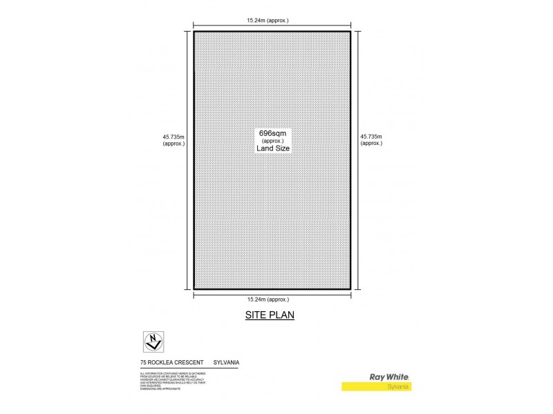 75 Rocklea Crescent, Sylvania NSW 2224