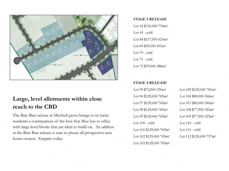 Lot 109 Mitchell Grove, Moe VIC 3825