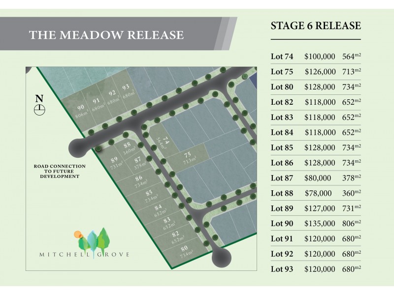 . The Meadow Release, Mitchell Grove, Moe VIC 3825
