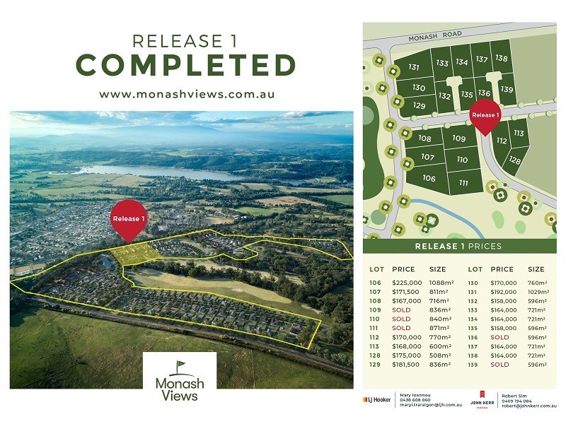 Release 1 Monash Views Estate, Newborough VIC 3825