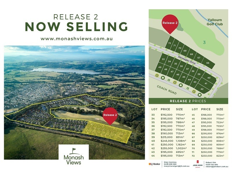 Release 1 Monash Views Estate, Newborough VIC 3825
