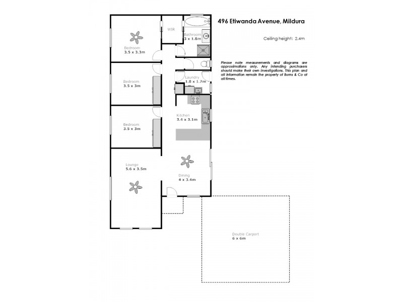 496 Etiwanda Avenue, Mildura VIC 3500 Floorplan