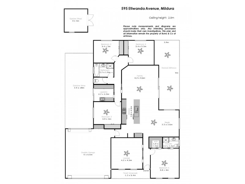 595 Etiwanda Avenue, Mildura VIC 3500 Floorplan
