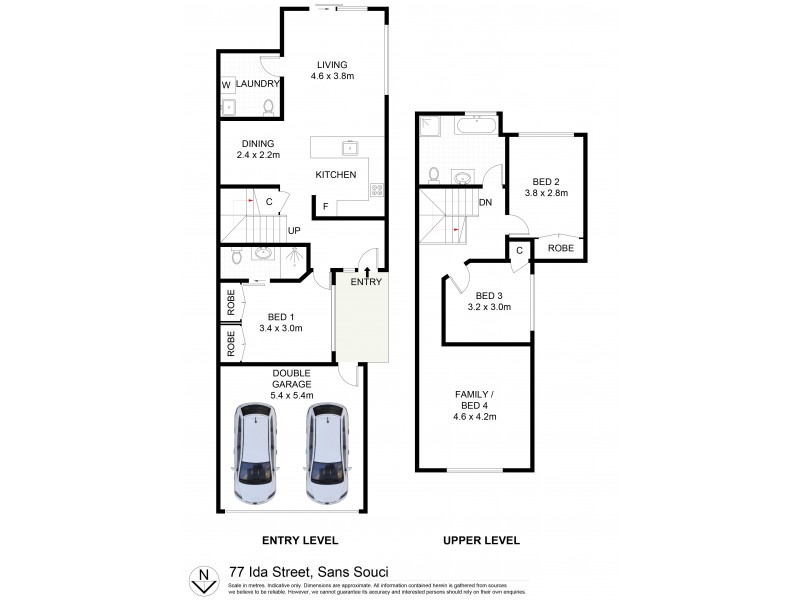 77 Ida Street, Sans Souci NSW 2219