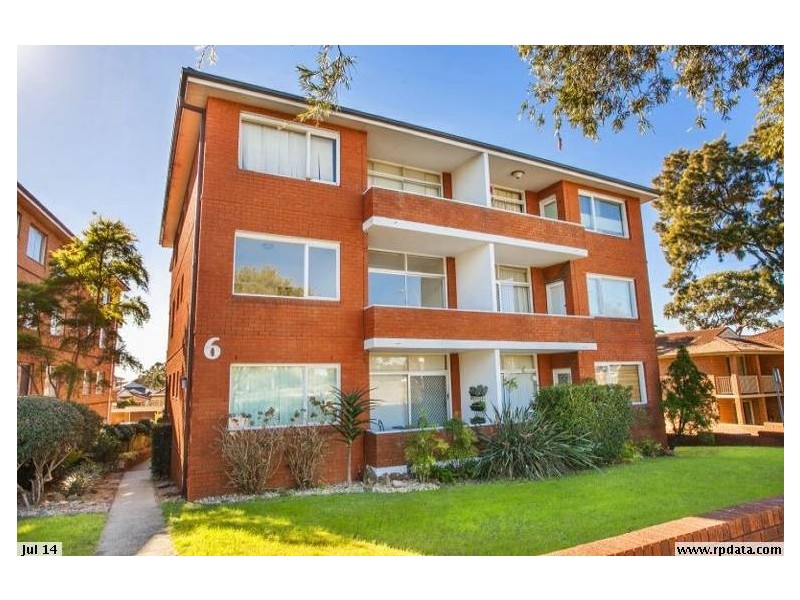 5/6-8 Fraters Avenue, Sans Souci NSW 2219