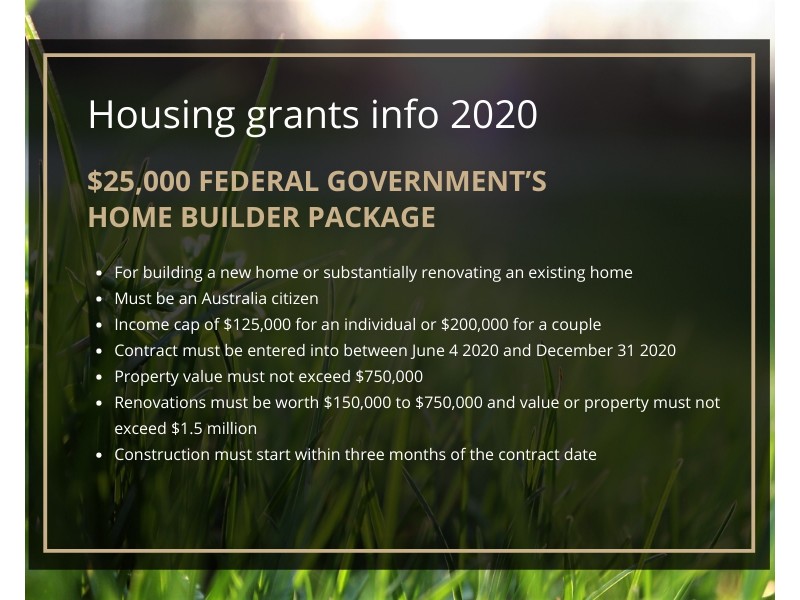 13A Tanunda Road, Coogee WA 6166