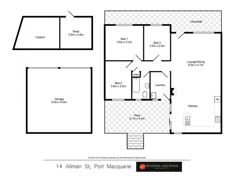 Port Macquarie NSW 2444