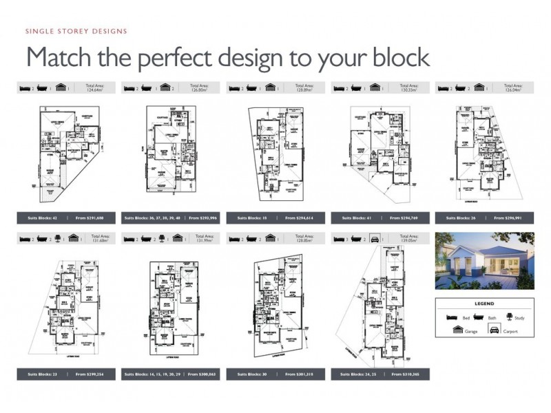 Lots 1 – 42 Navigators Retreat, Geographe WA 6280