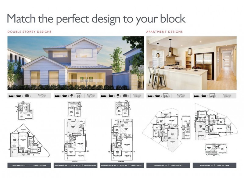 Lots 1 – 42 Navigators Retreat, Geographe WA 6280