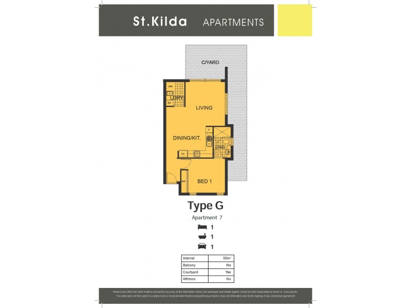 7/225 St Kilda Road, Kewdale WA 6105
