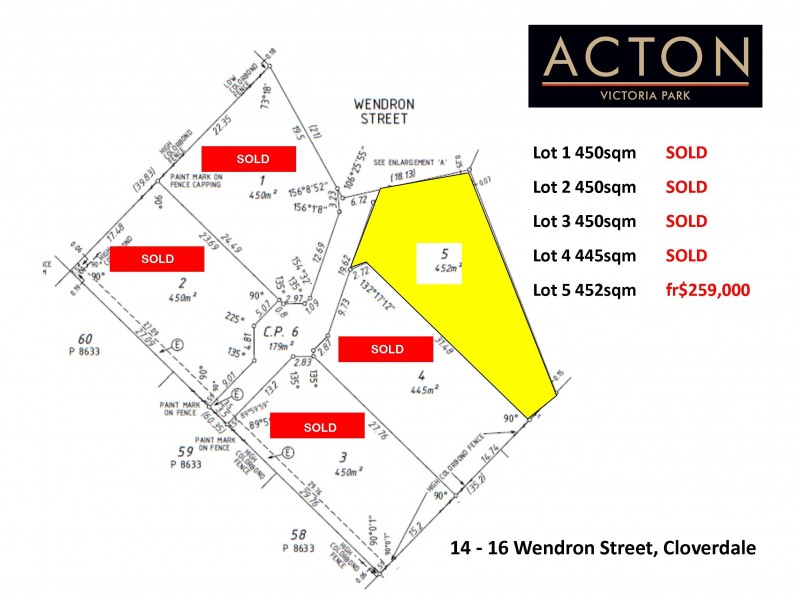 5/14 Wendron Street, Cloverdale WA 6105