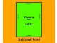 Lot 11 Old Coach Road, Aldinga SA 5173