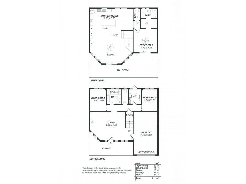 8 Sophia Court, Normanville SA 5204