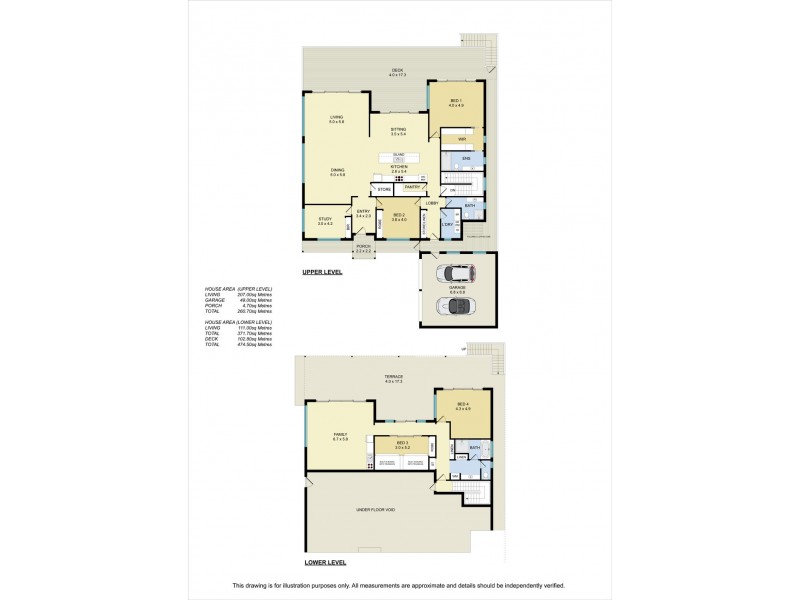 5 Stacey Drive, Carrickalinga SA 5204 Floorplan
