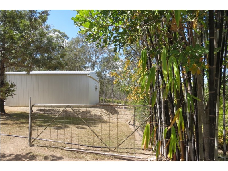 Horse Camp QLD 4671