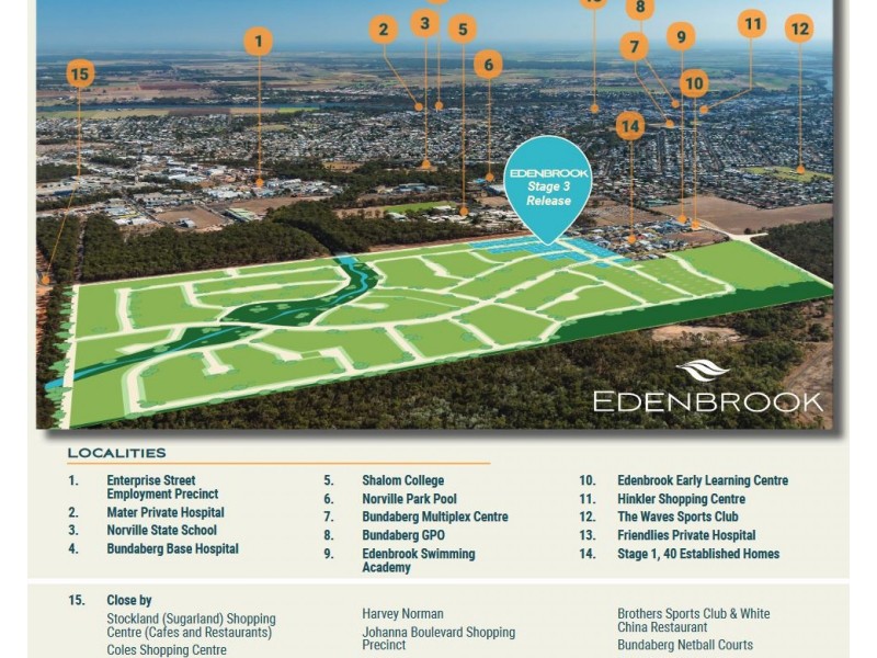 Edenbrook Estate, Norville QLD 4670