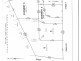 1 English St, Gin Gin QLD 4671