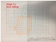 Lot 154 Wildflower Ridge Estate, Lower Chittering WA 6084