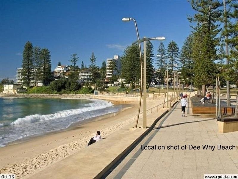 19/34-36 The Crescent, Dee Why NSW 2099