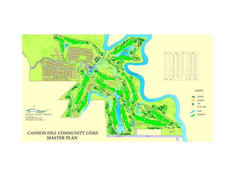 105 Billan Street, Carina QLD 4152