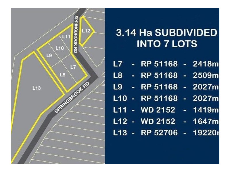 1932 Springbrook Road, Springbrook QLD 4213