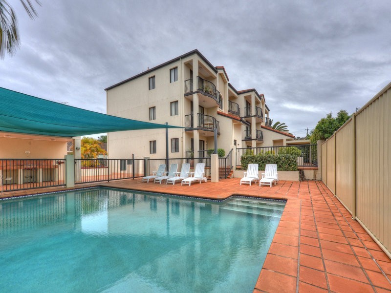 Southport QLD 4215