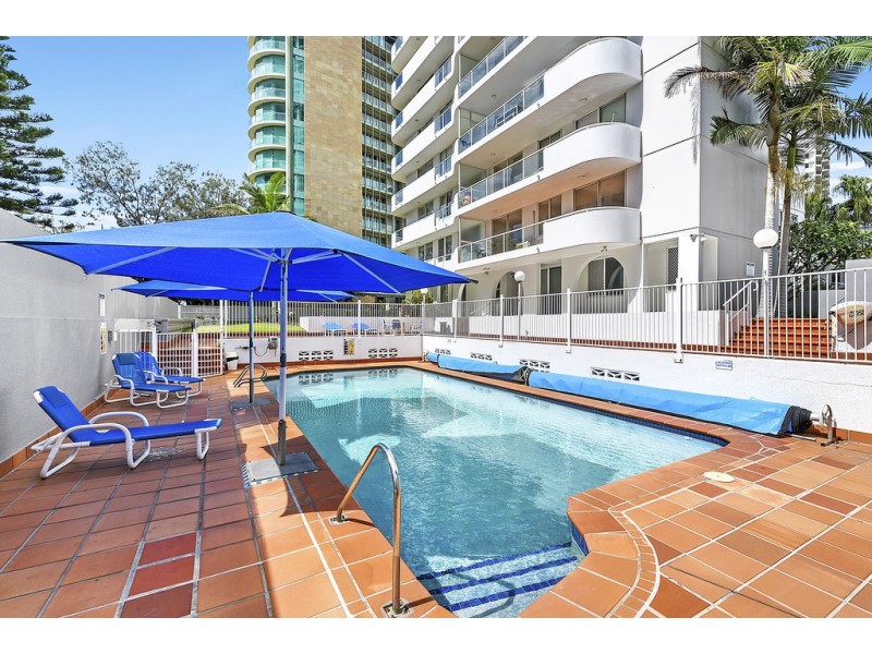 4 Clifford, Street, Surfers Paradise QLD 4217