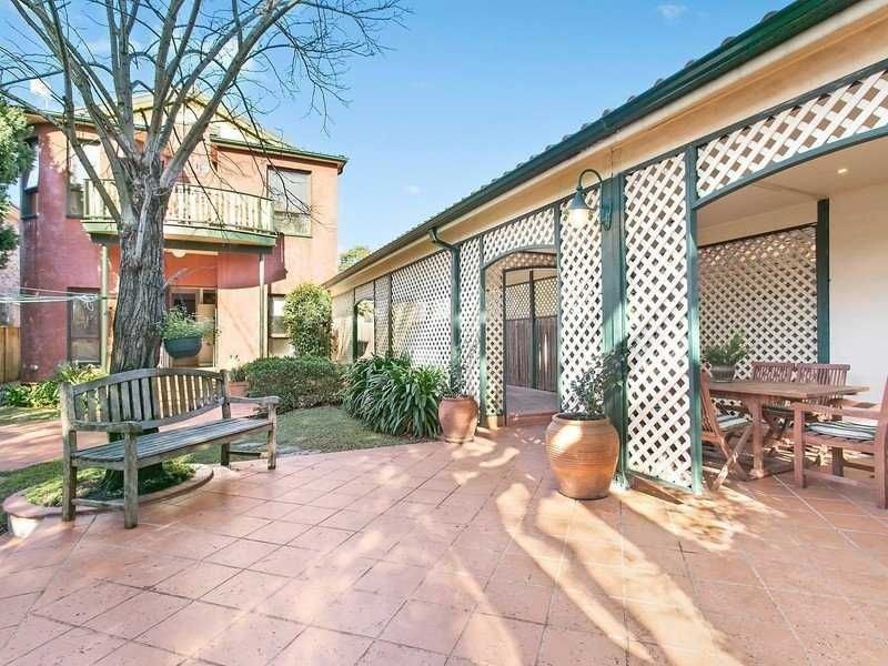 123 Davidson Avenue, Concord NSW 2137