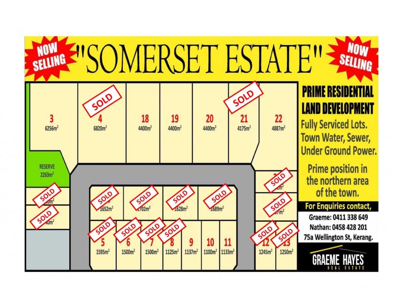 Lot 3/18/20/22 Ninth Street, Kerang VIC 3579
