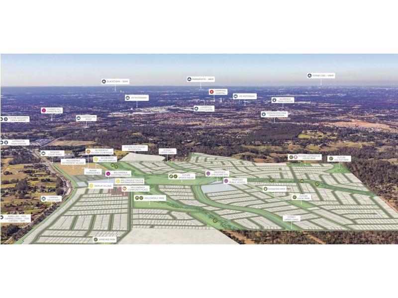 4 FAIRBROTHER AVENUE, Leppington NSW 2179