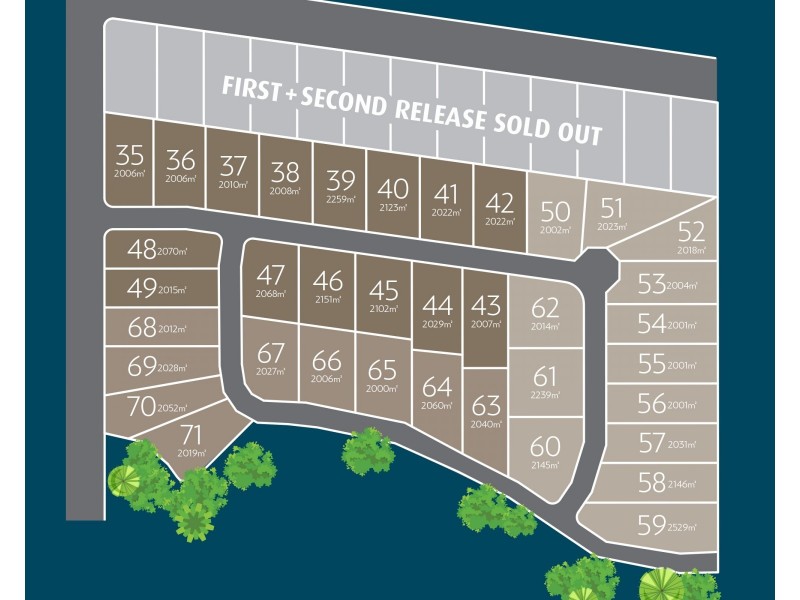 Lot 52 Porpita Circuit, Beachcomber Park Estate, Toogoom QLD 4655