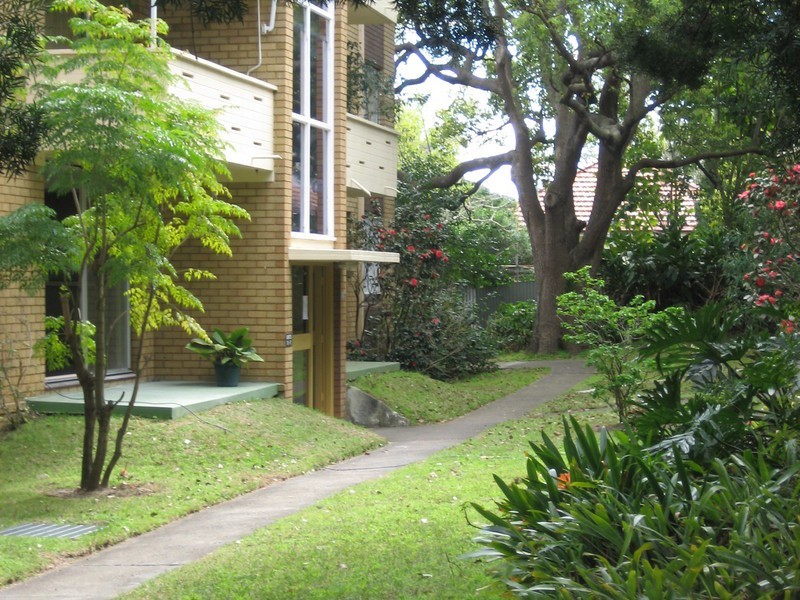 U/6-8 Frances Street, Randwick NSW 2031