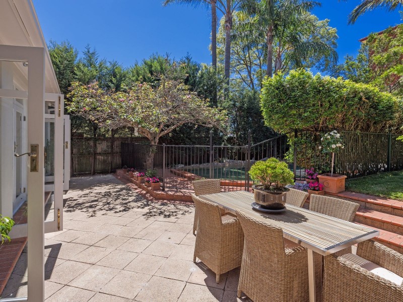 15 Monmouth Street, Randwick NSW 2031